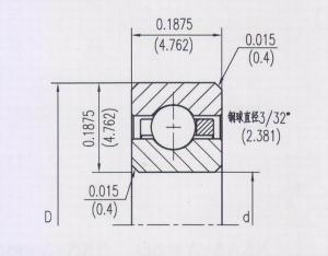 開(kāi)式等截面深溝球類型（C）NKAA